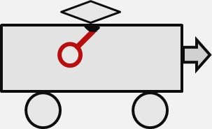 電車内のつり革
